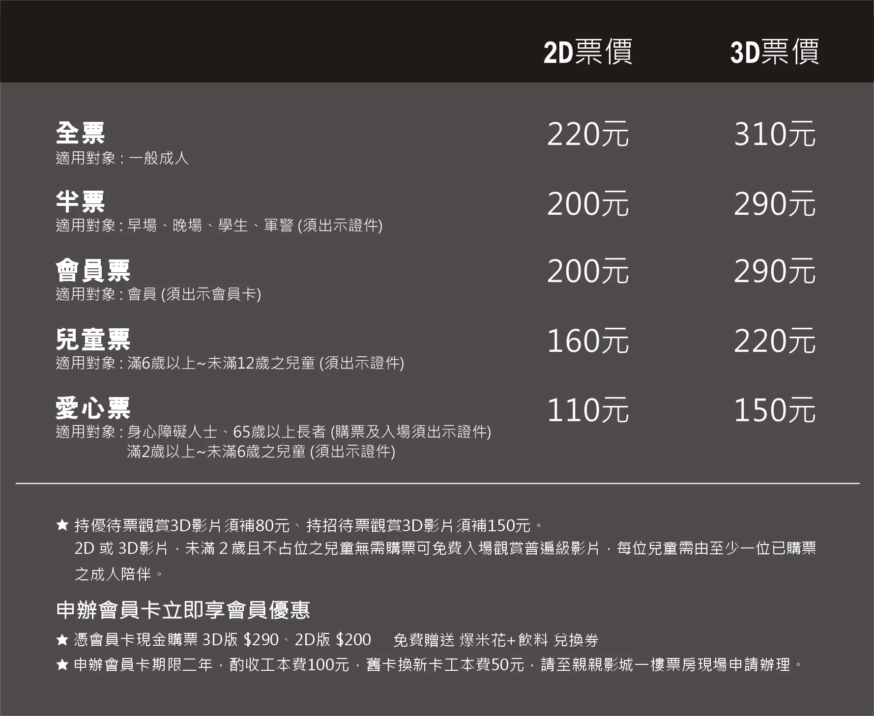壓縮票價表